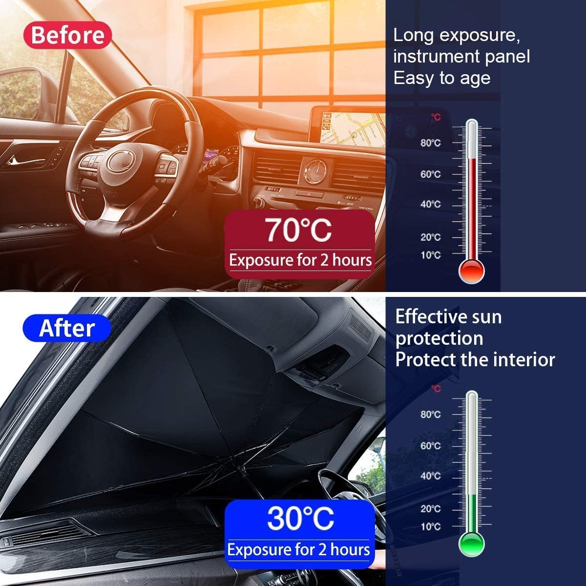 Car Sun Shade for Windshield Foldable Car Sun Umbrella UV Sun and Heat Protection Foldable Sun Shade